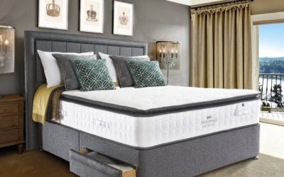 Picking The Right Mattress!